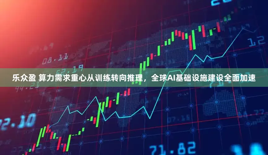 乐众盈 算力需求重心从训练转向推理，全球AI基础设施建设全面加速
